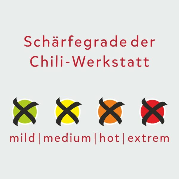 Schaerfeskala_alleGrade